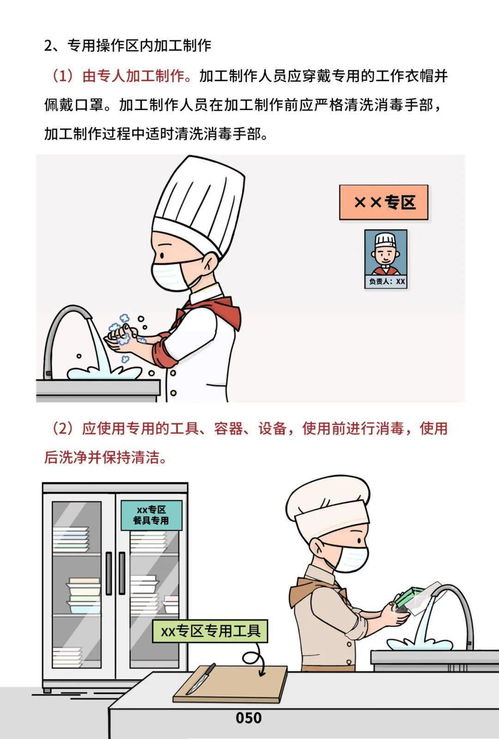 餐飲服務(wù)食品安全操作規(guī)范第二期 原料儲(chǔ)存的科學(xué)管理與實(shí)踐